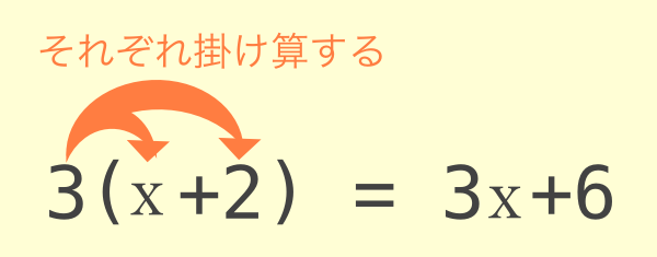 式の展開 計算が簡単にできる電卓サイト